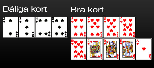 Black Jack bra och daliga kort