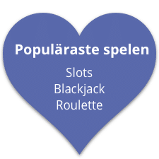 Hjärta med lista över de mest populära online casino spelen: slots, blackjack och roulette