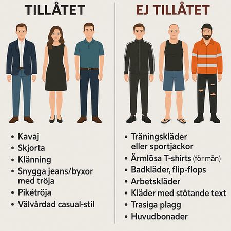 Bild som illustrerar klädkoden på Holland Casino.